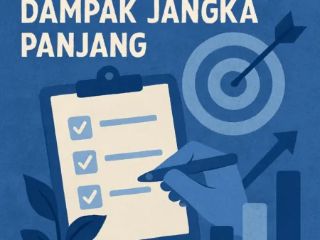 Cara Menentukan Prioritas Berdasarkan Dampak Jangka Panjang